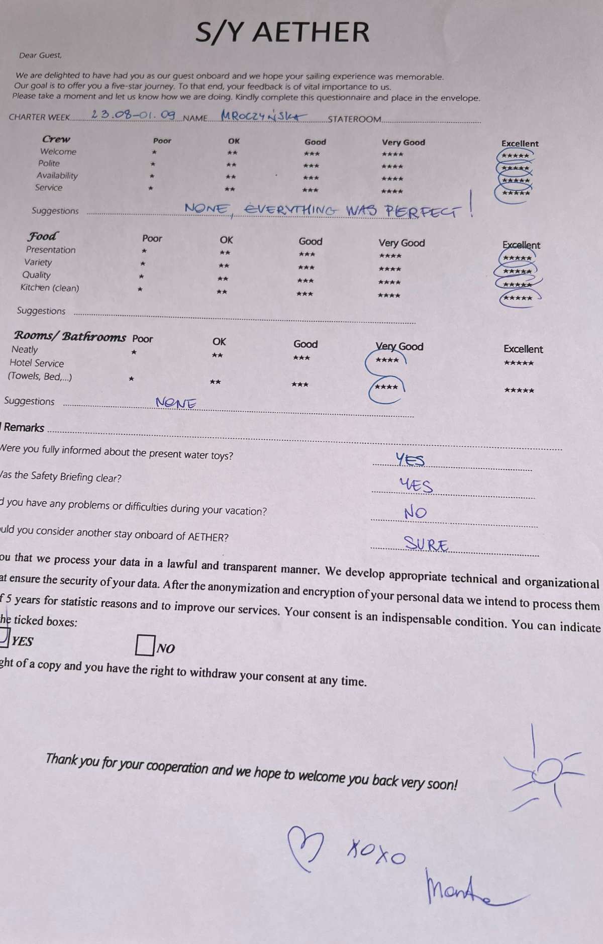 Review