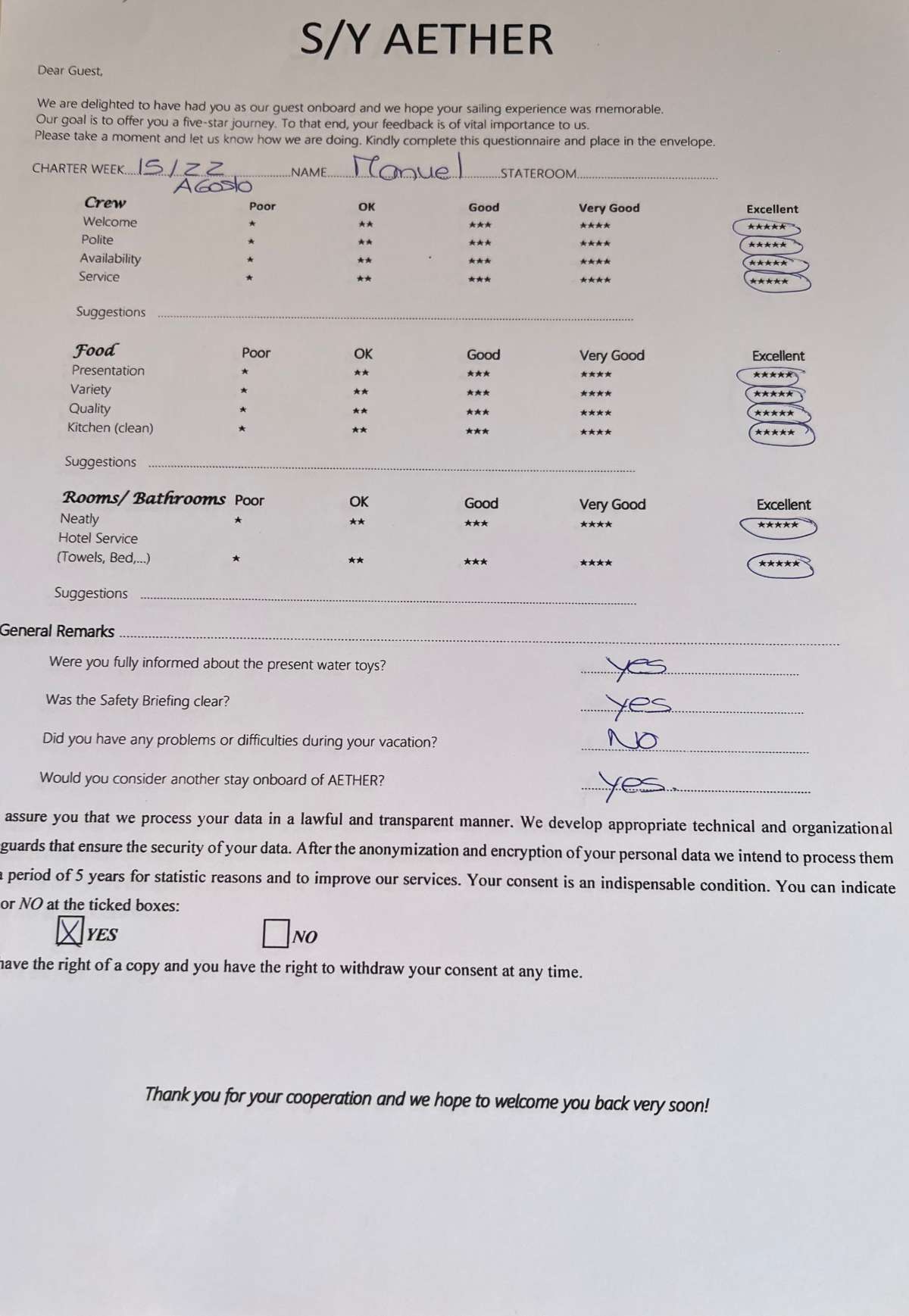 Review