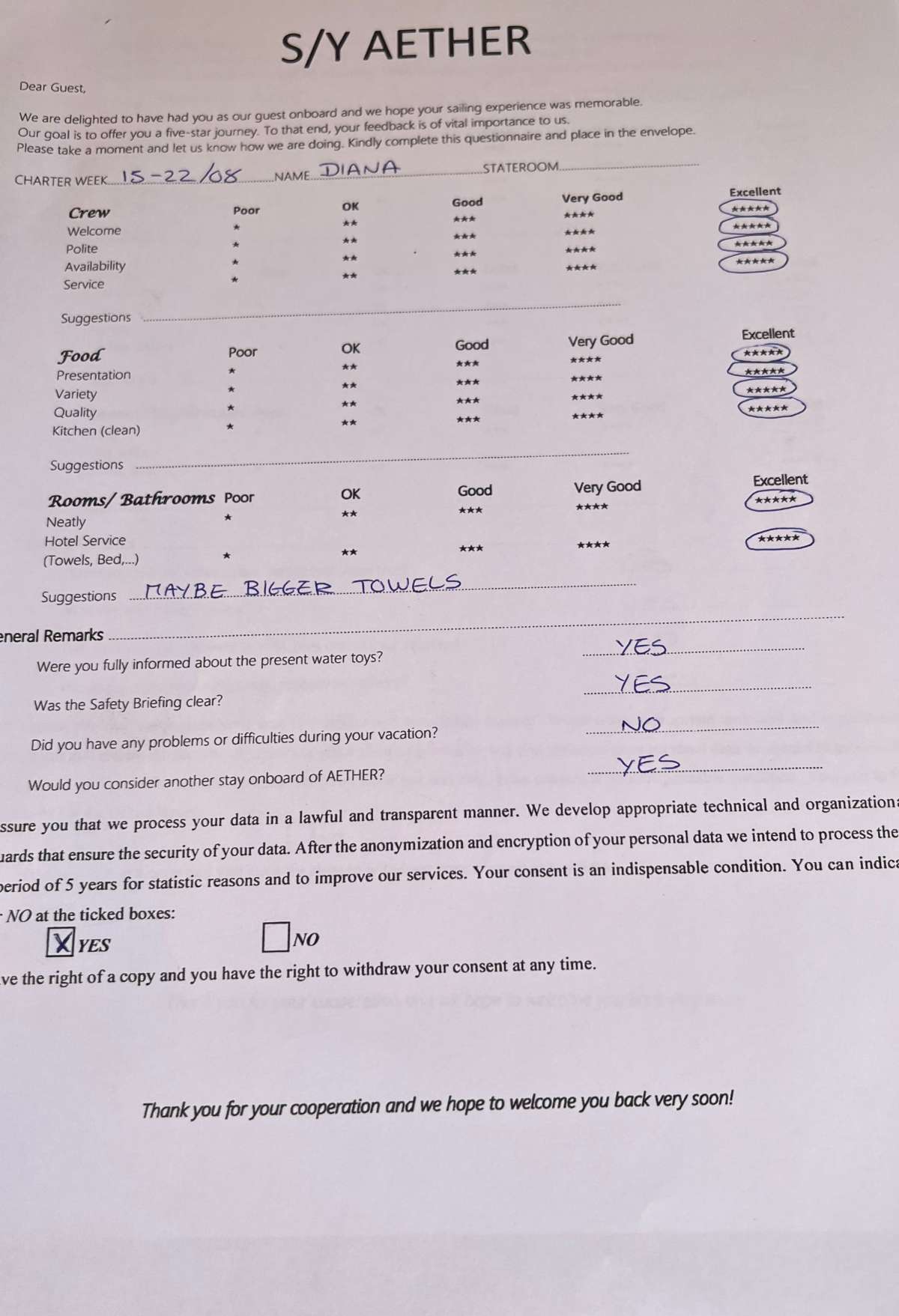 Review