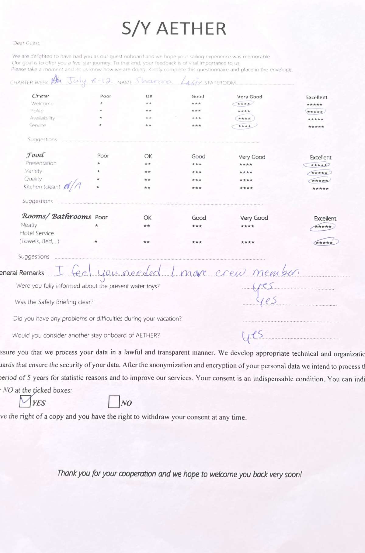 Review