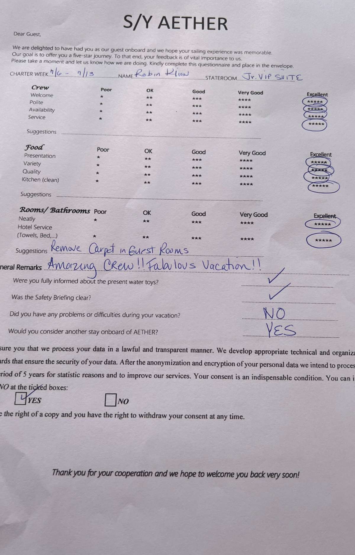 Review