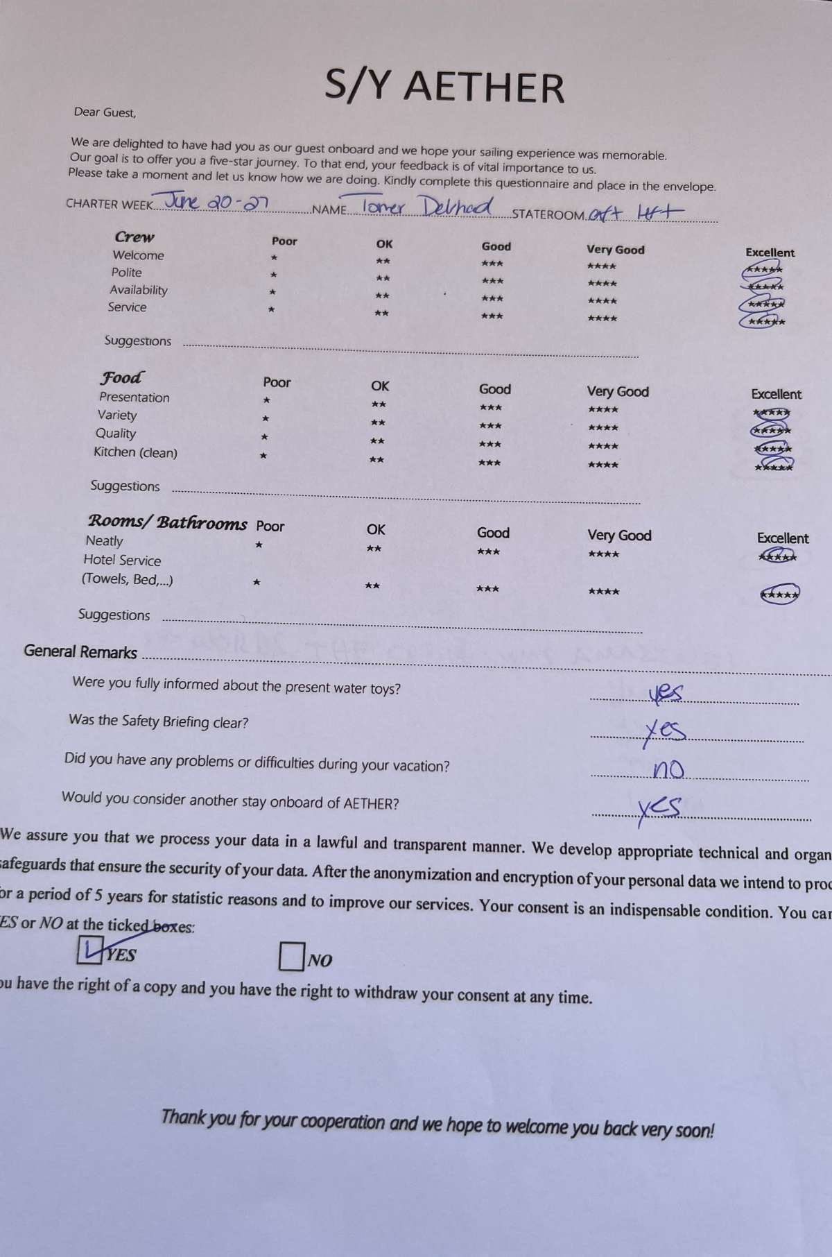 Review