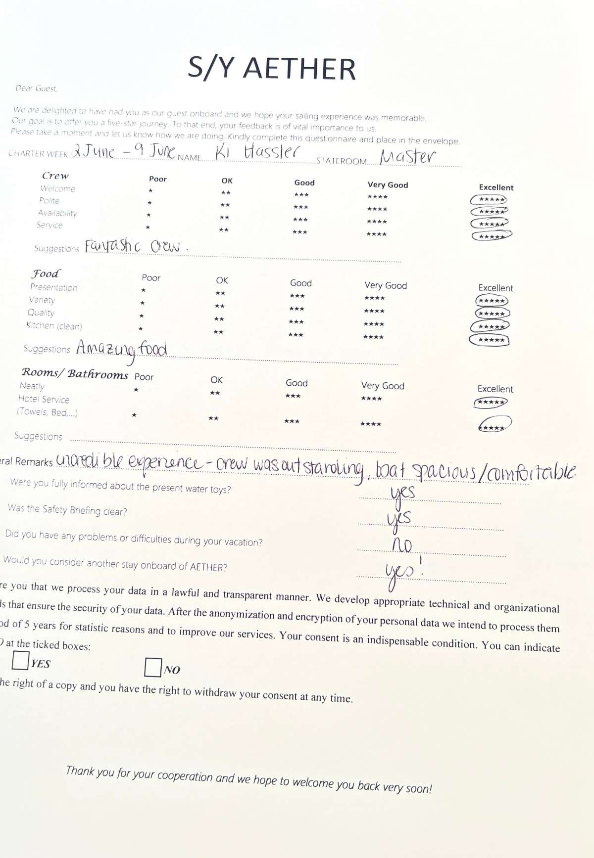Review