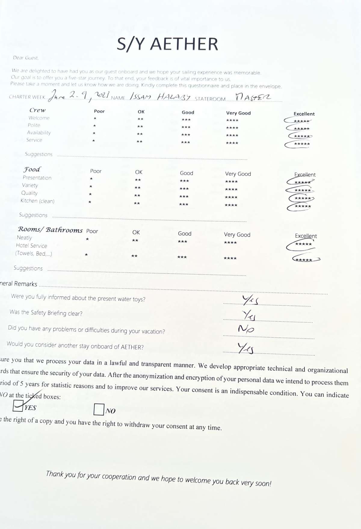 Review