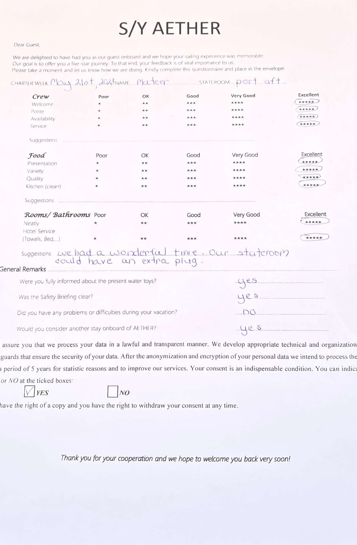 Review