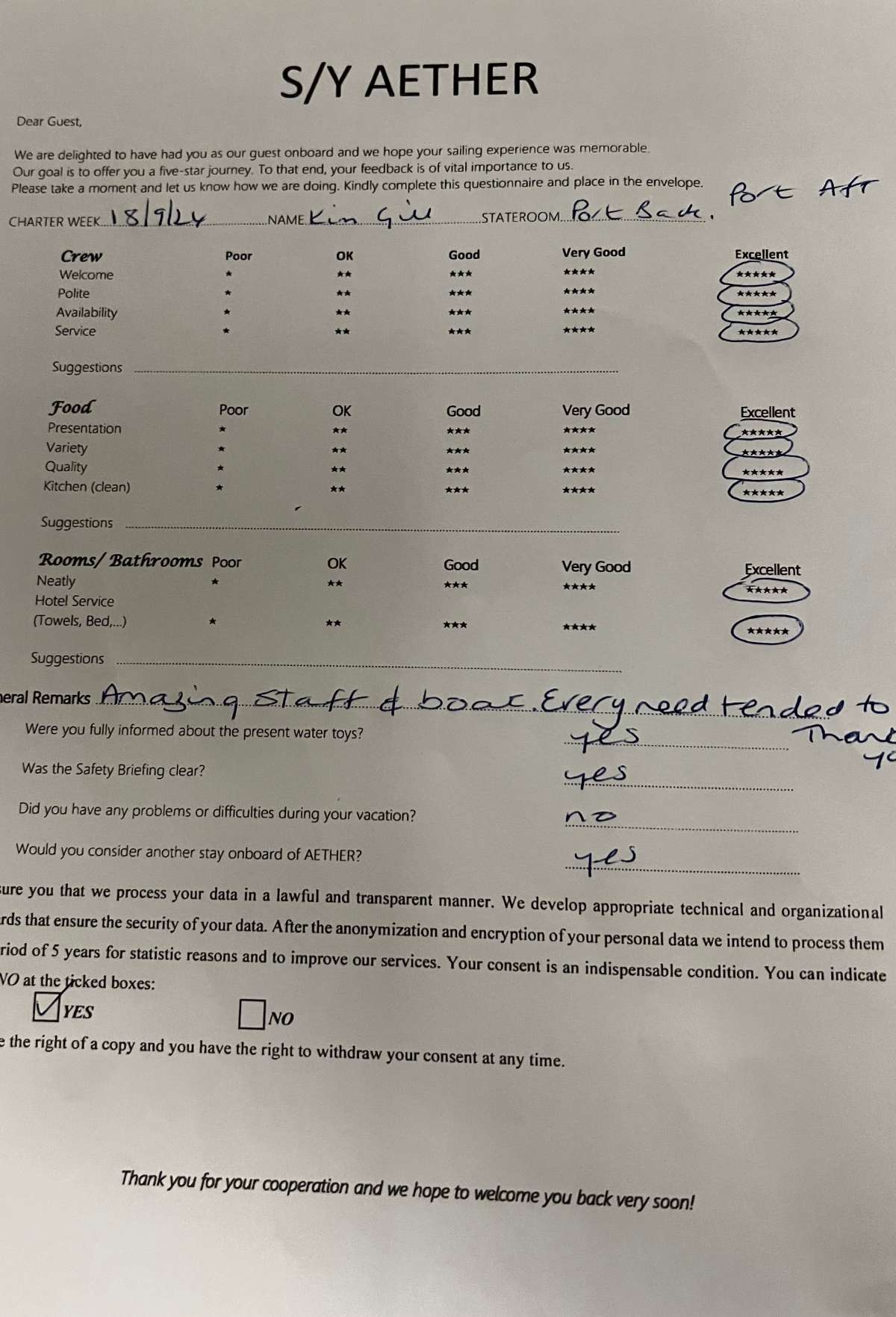 Review