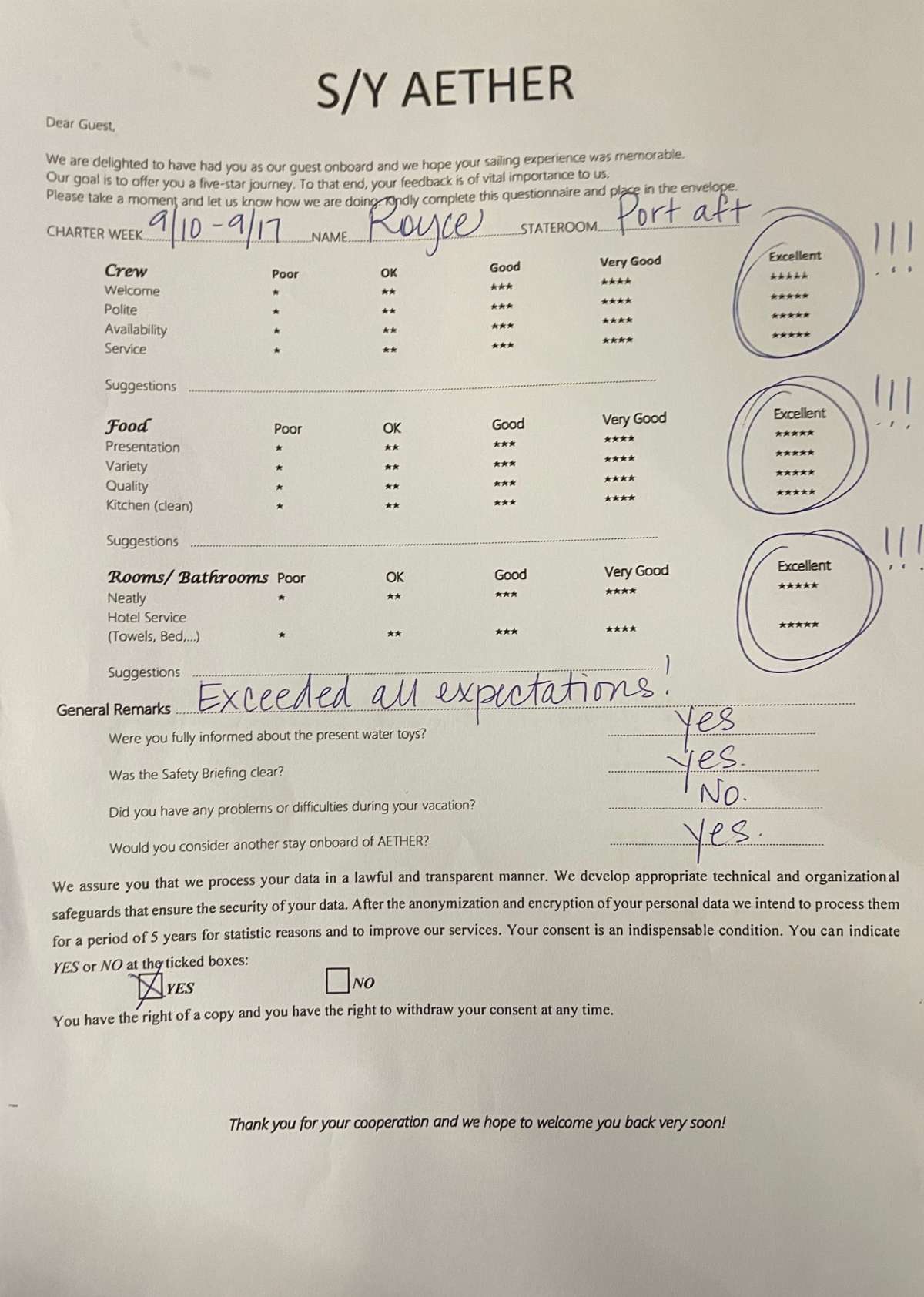 Review