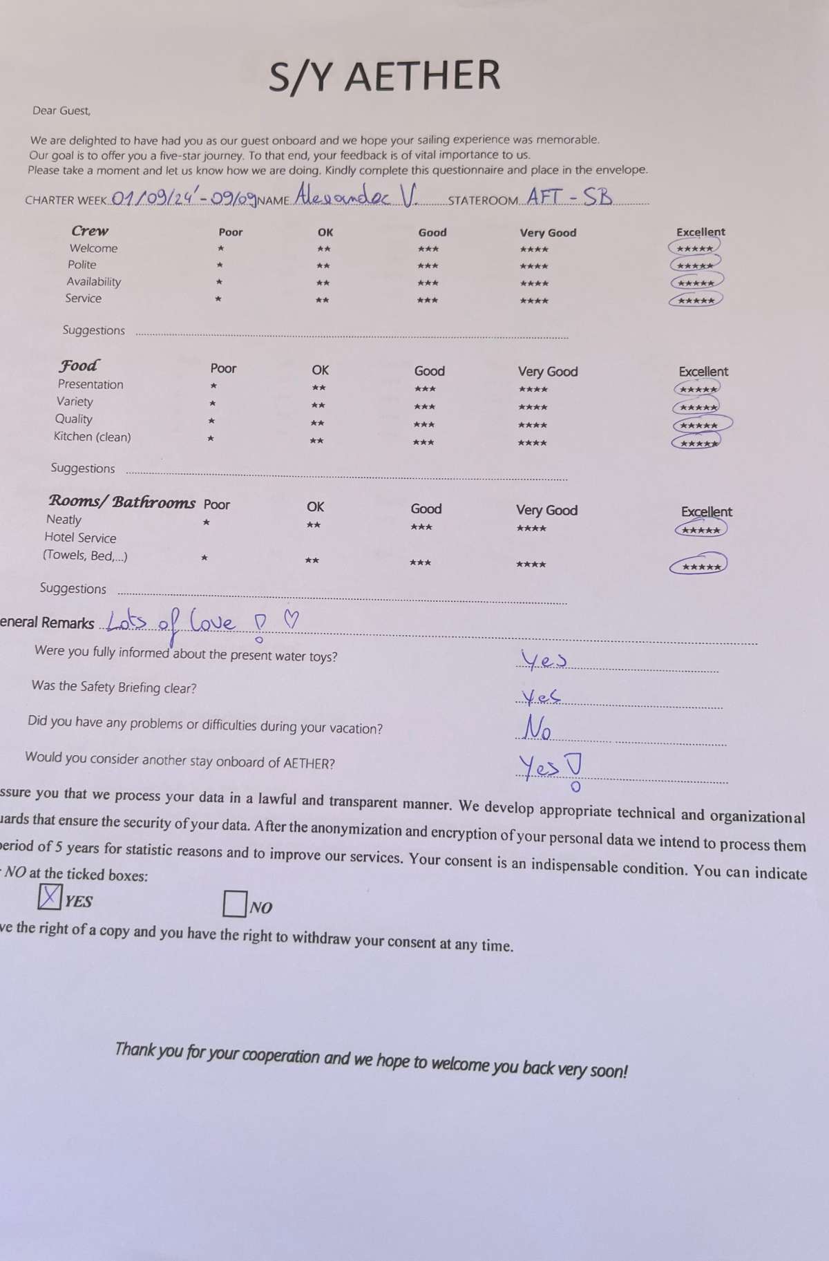 Review