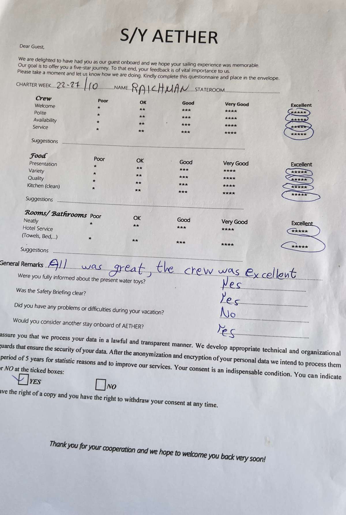 Review