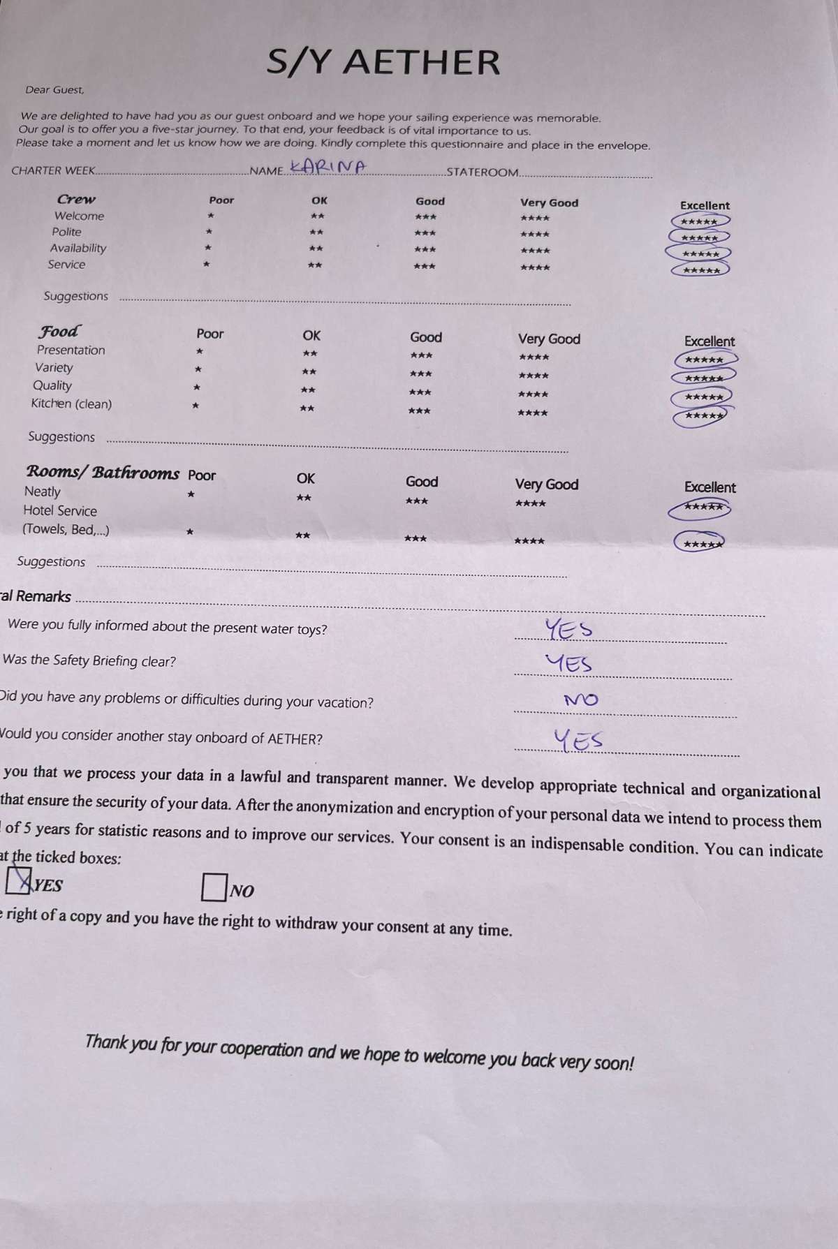 Review