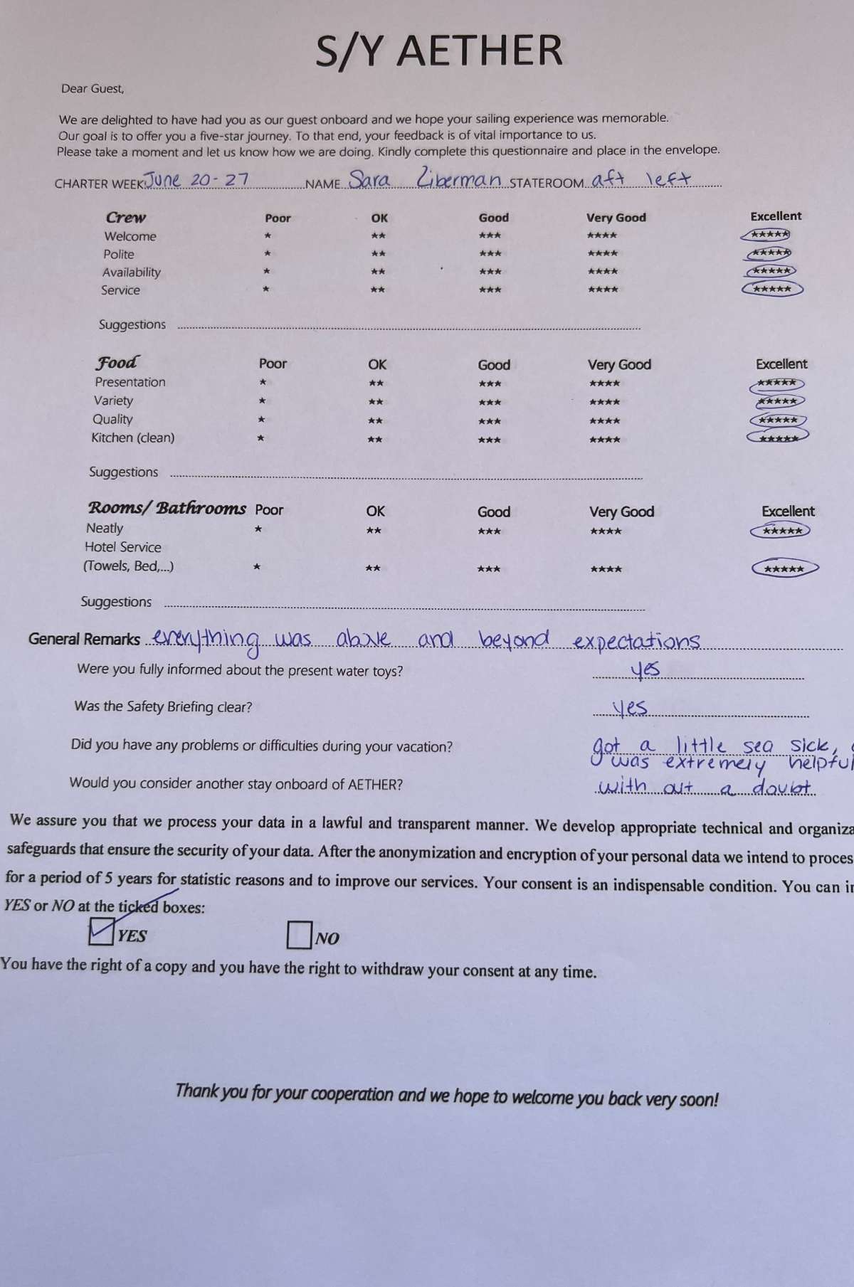 Review