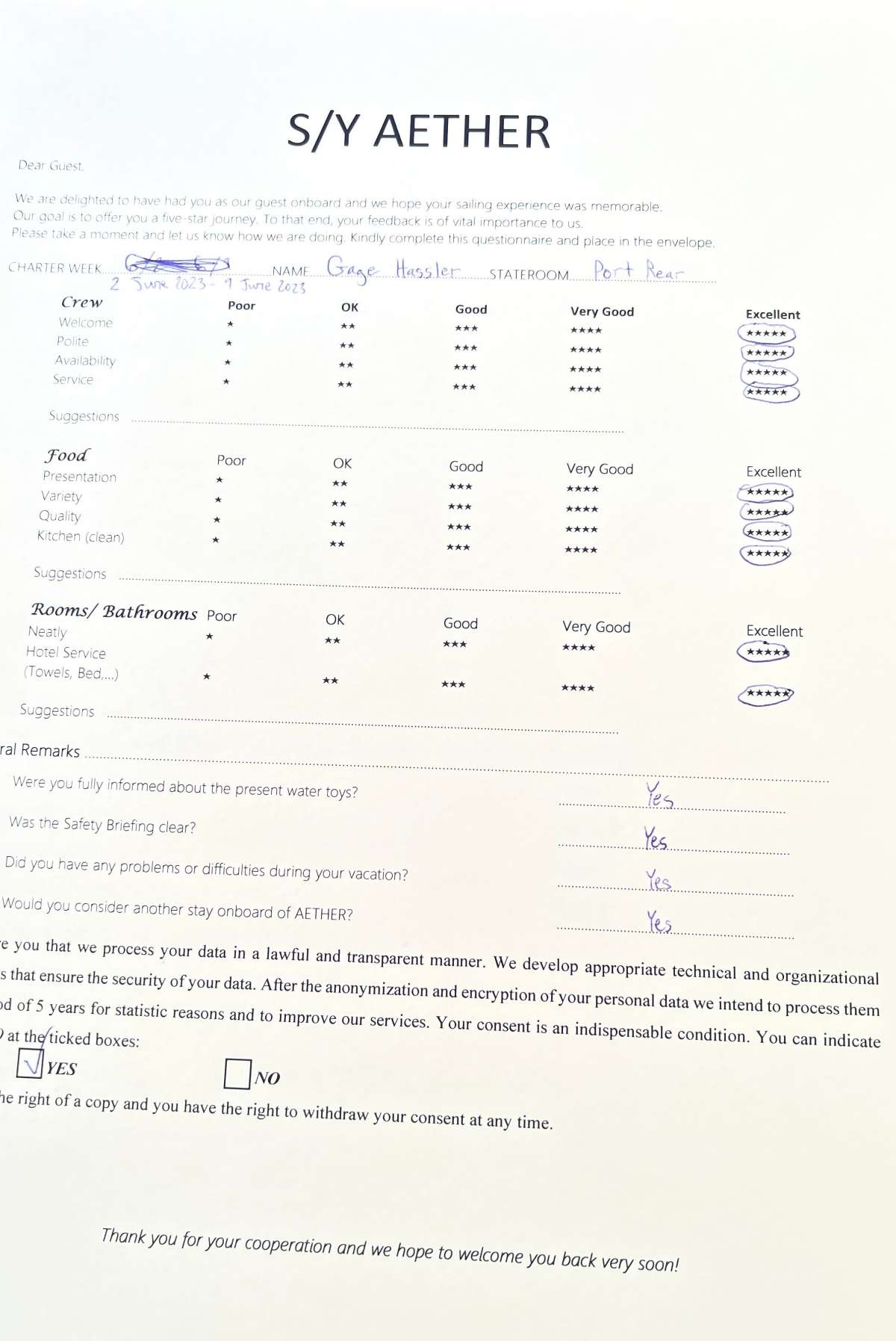 Review