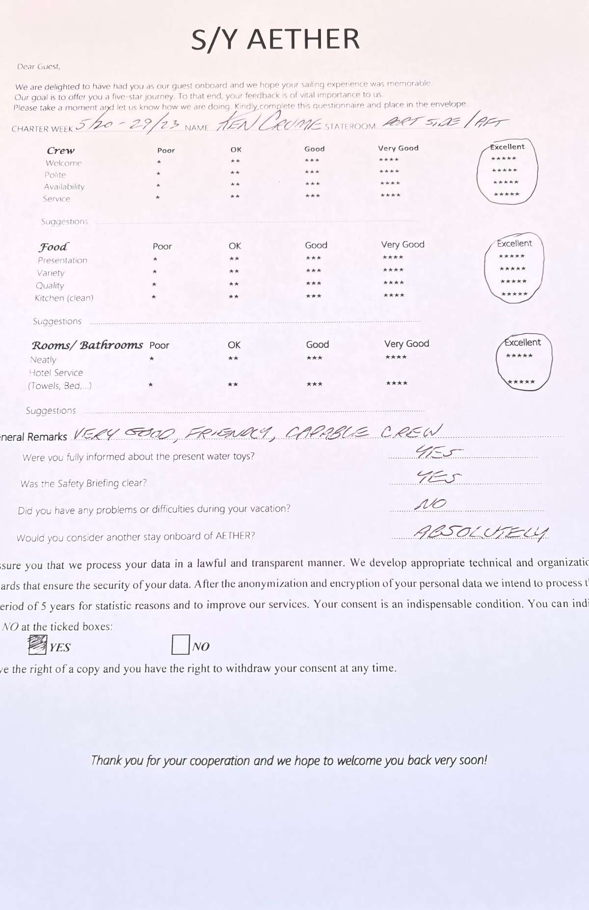 Review