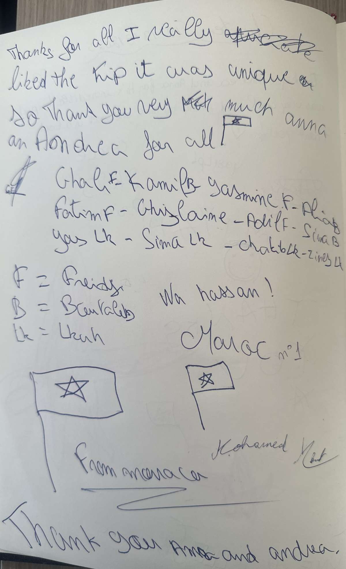 Review