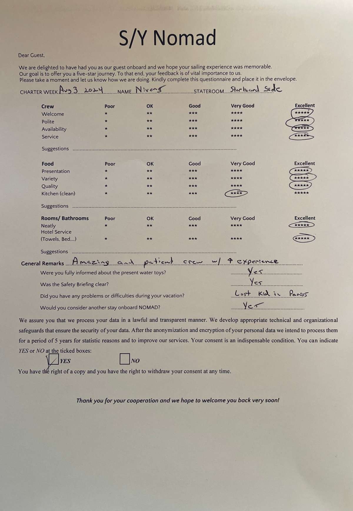 Review