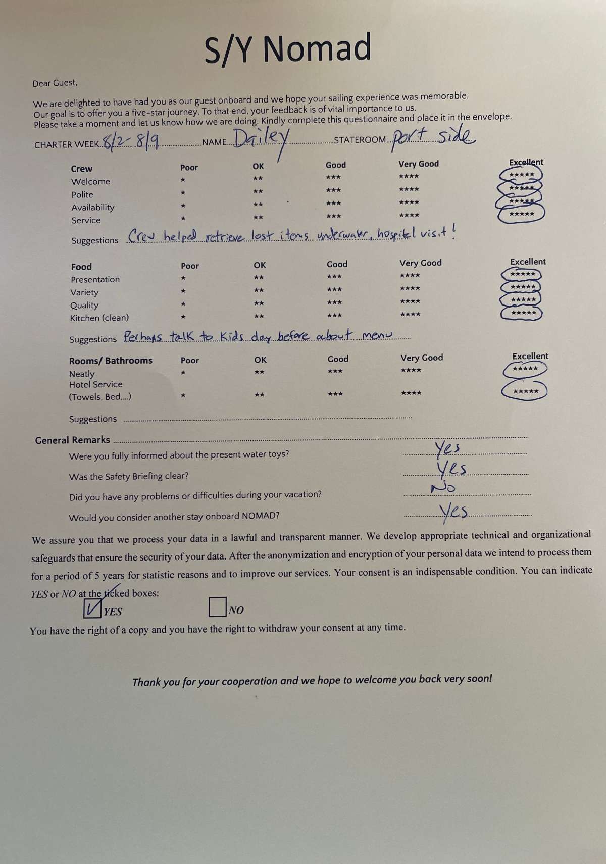 Review