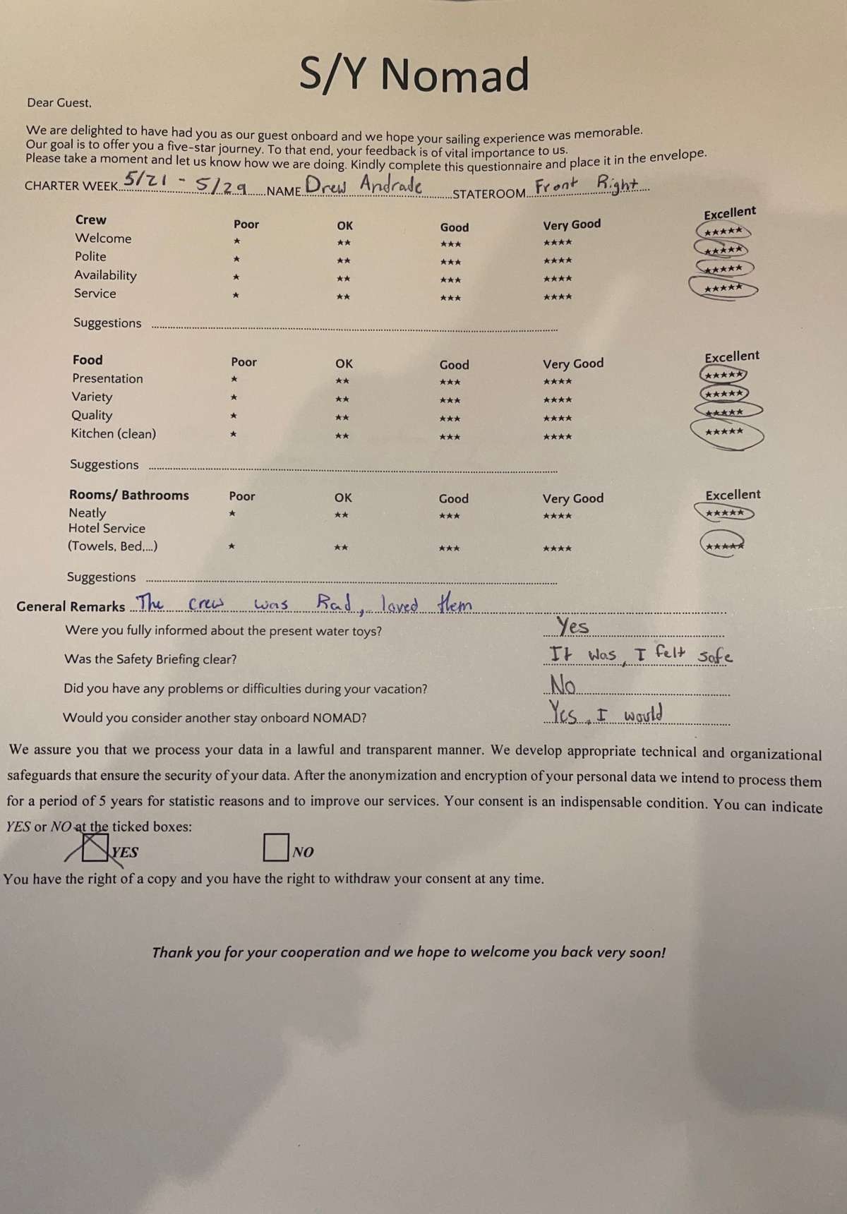 Review