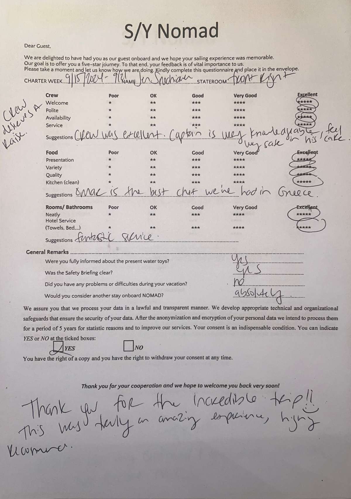 Review