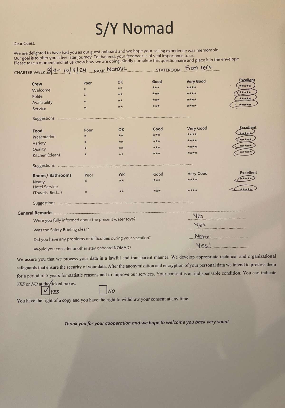 Review