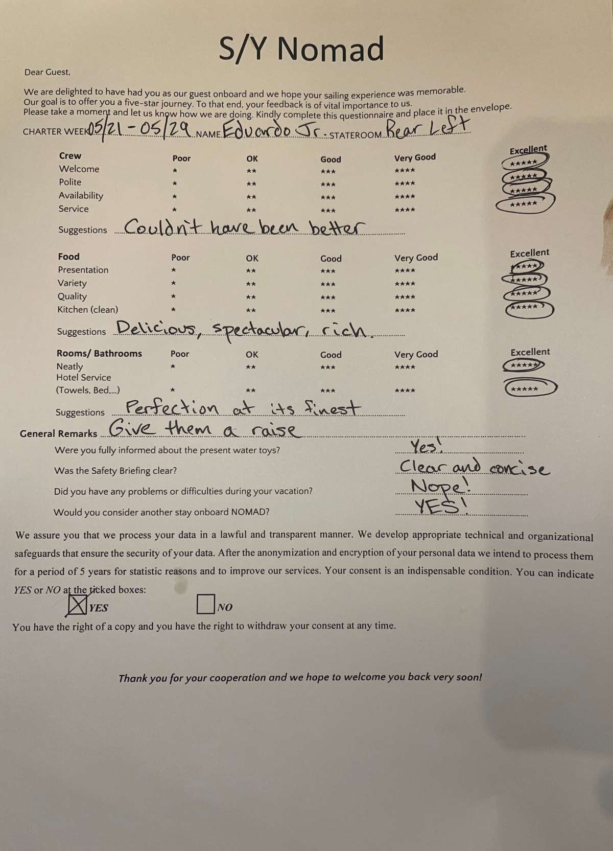 Review