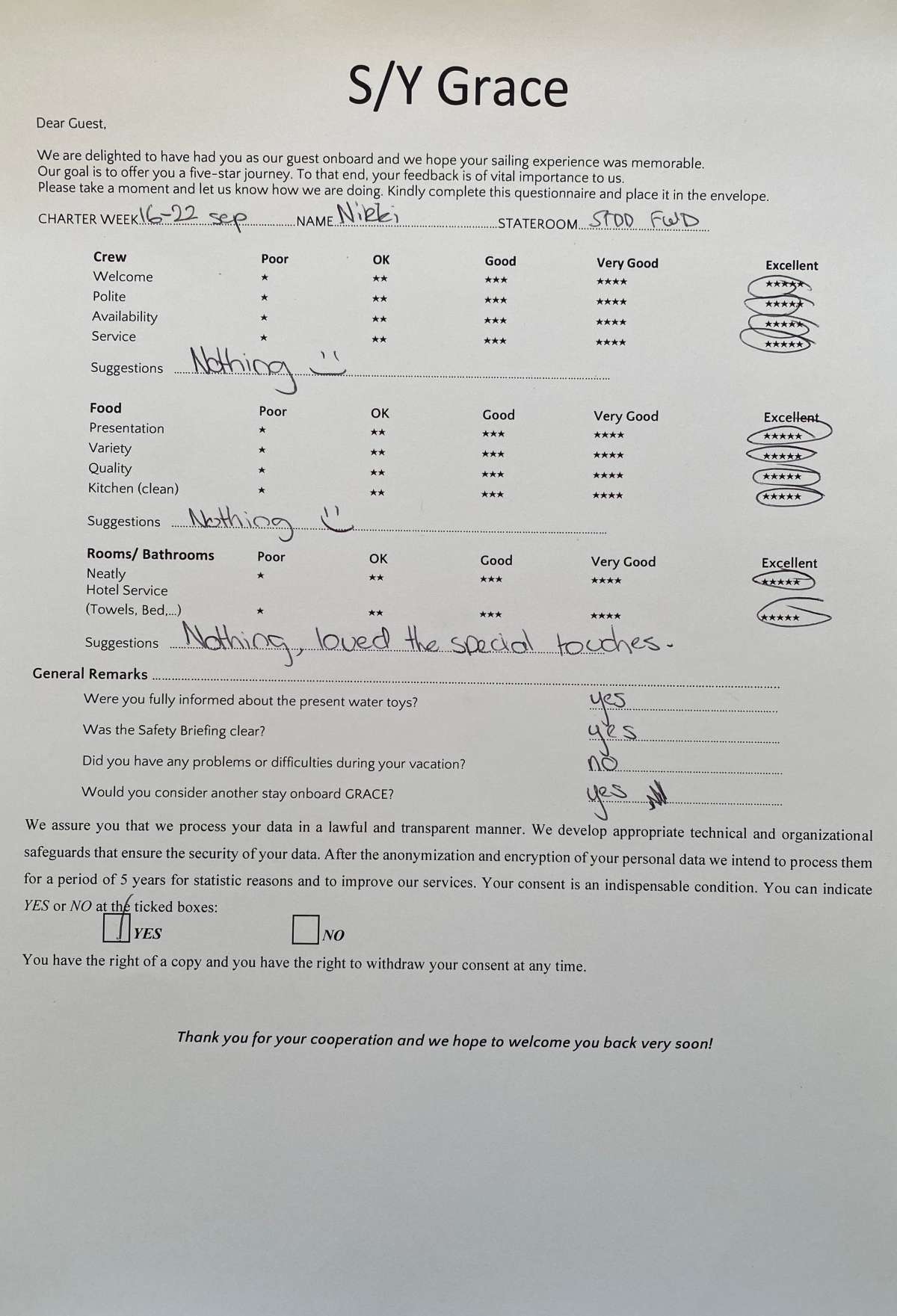 Review