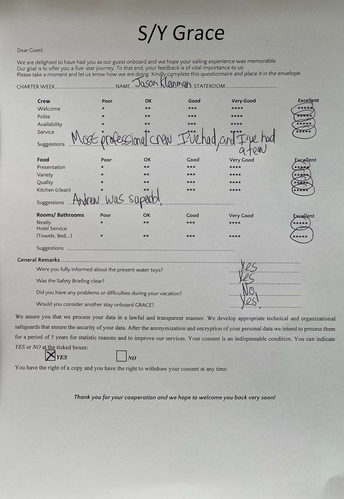 Review