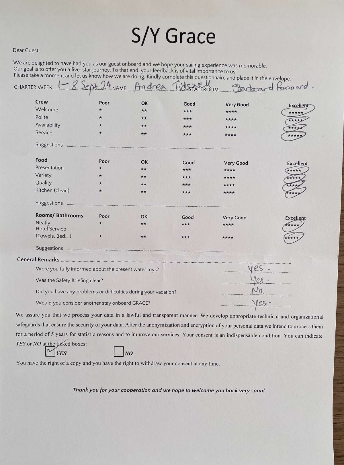 Review