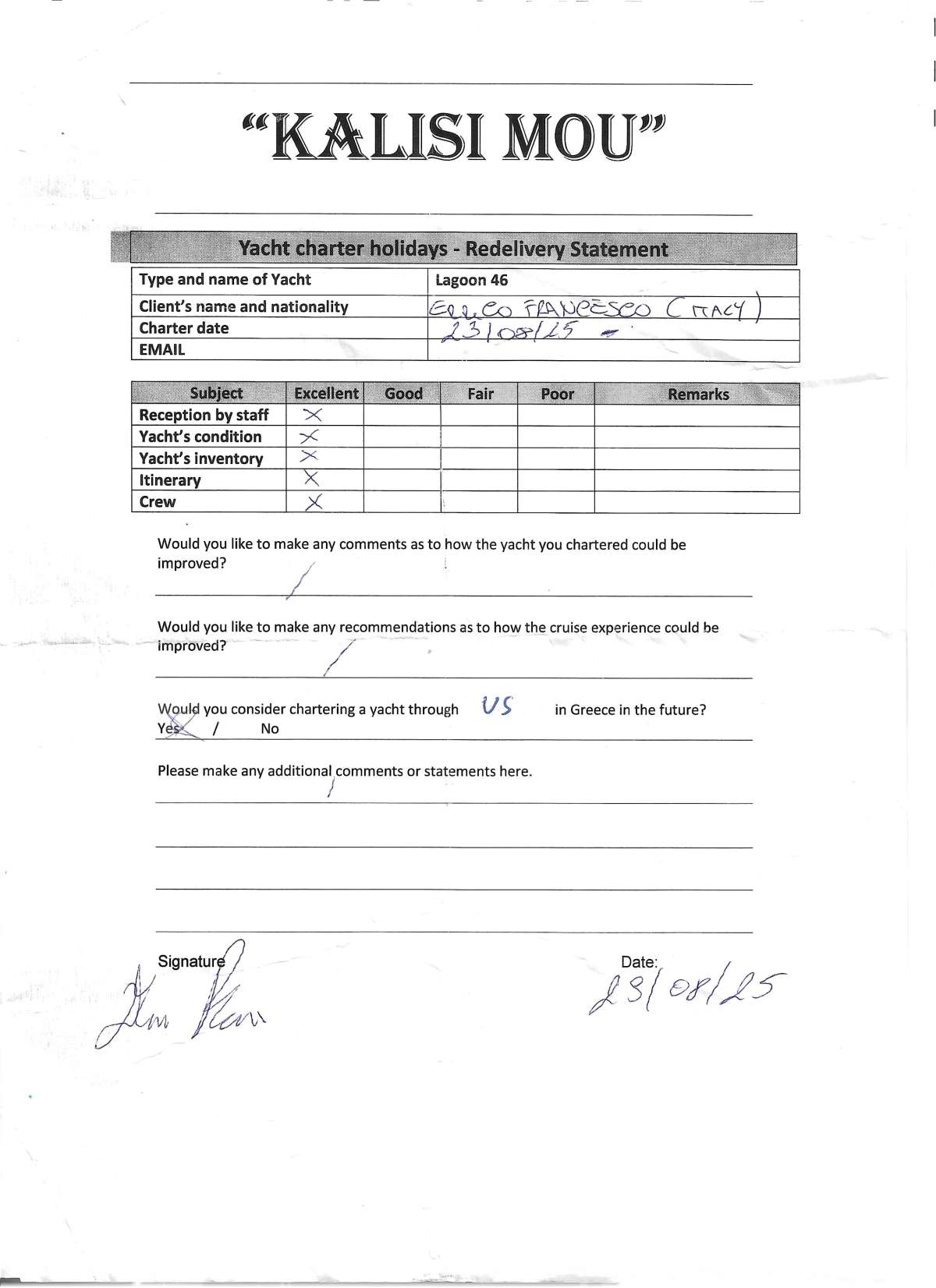 Review