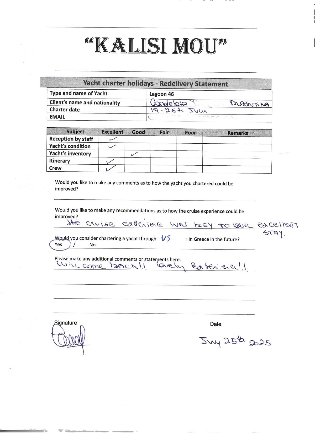 Review