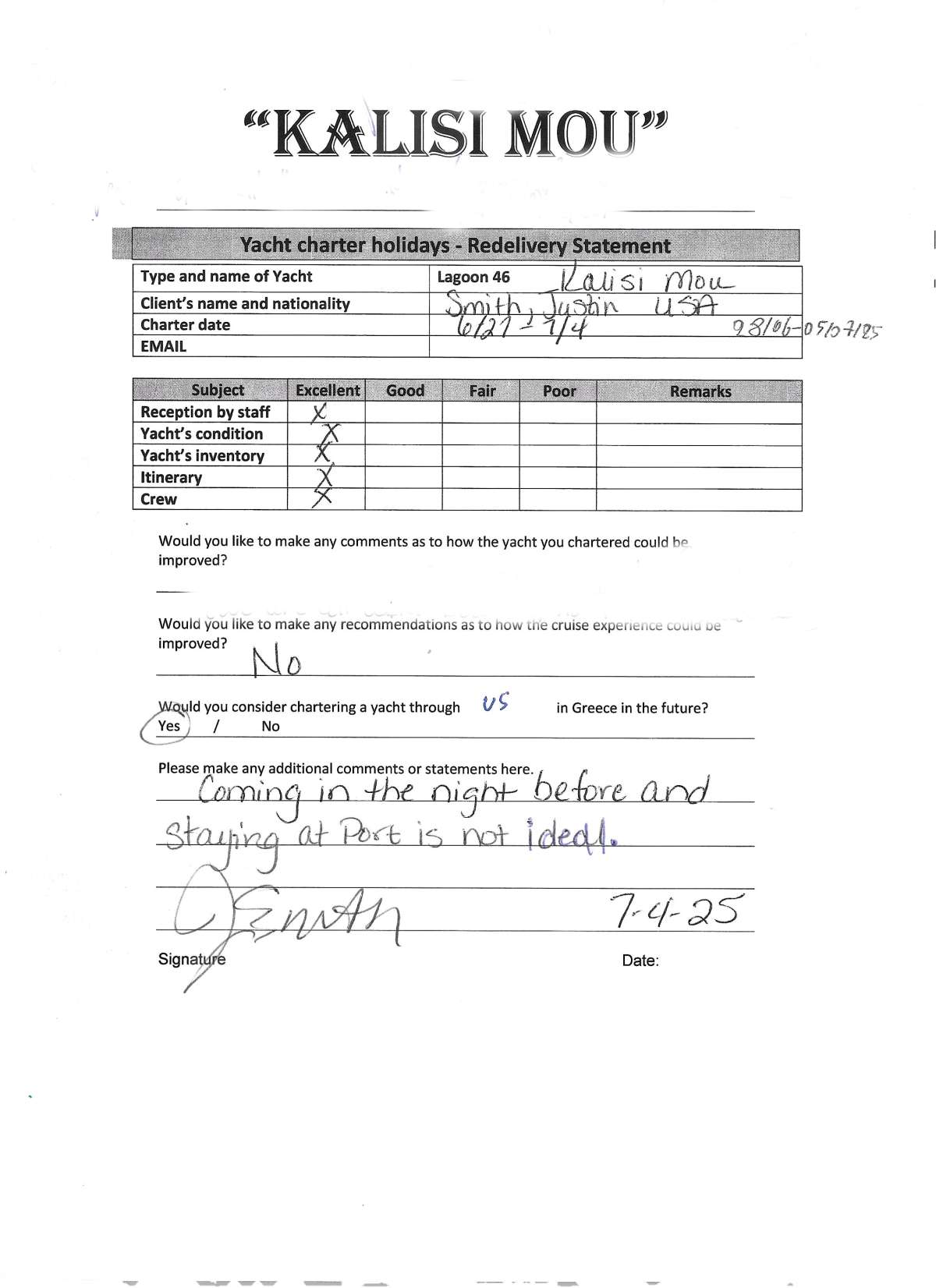 Review