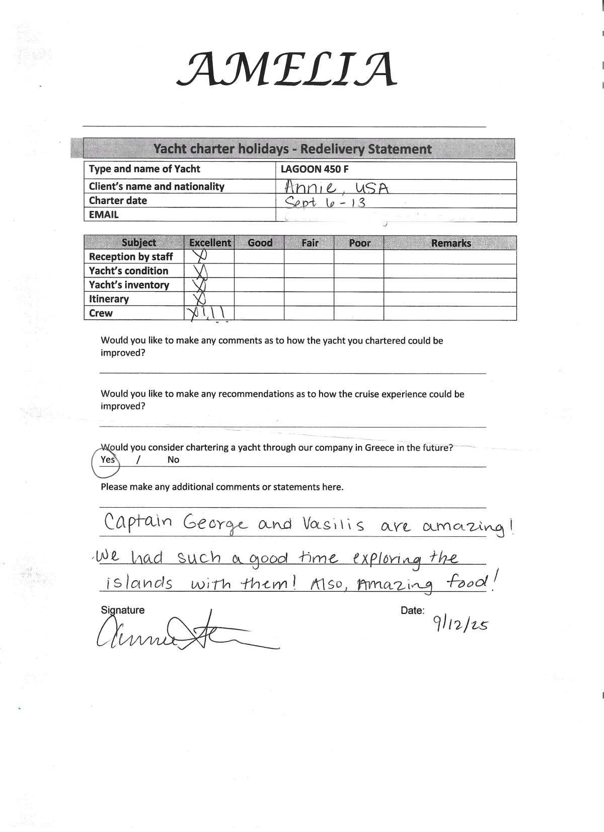 Review
