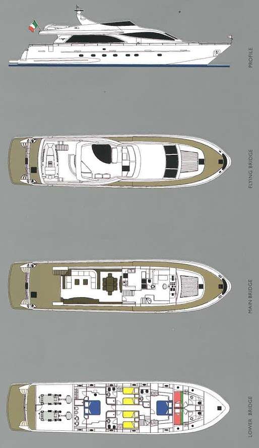 Yacht Layout
