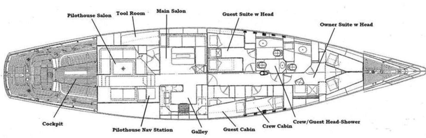 Deck plan and layout for Northern Star