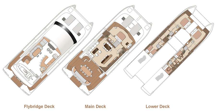 Yacht Layout