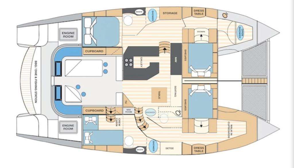 Yacht Layout