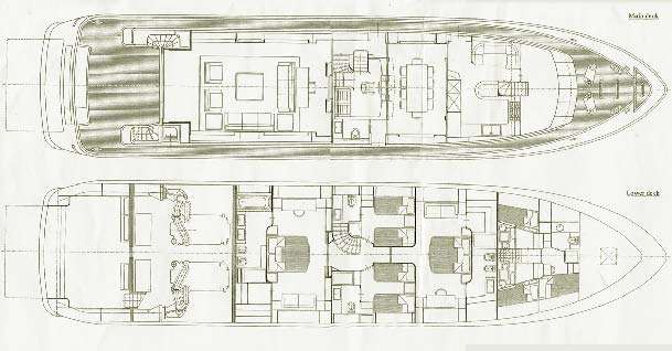 Yacht Layout