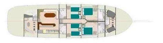 Yacht Layout