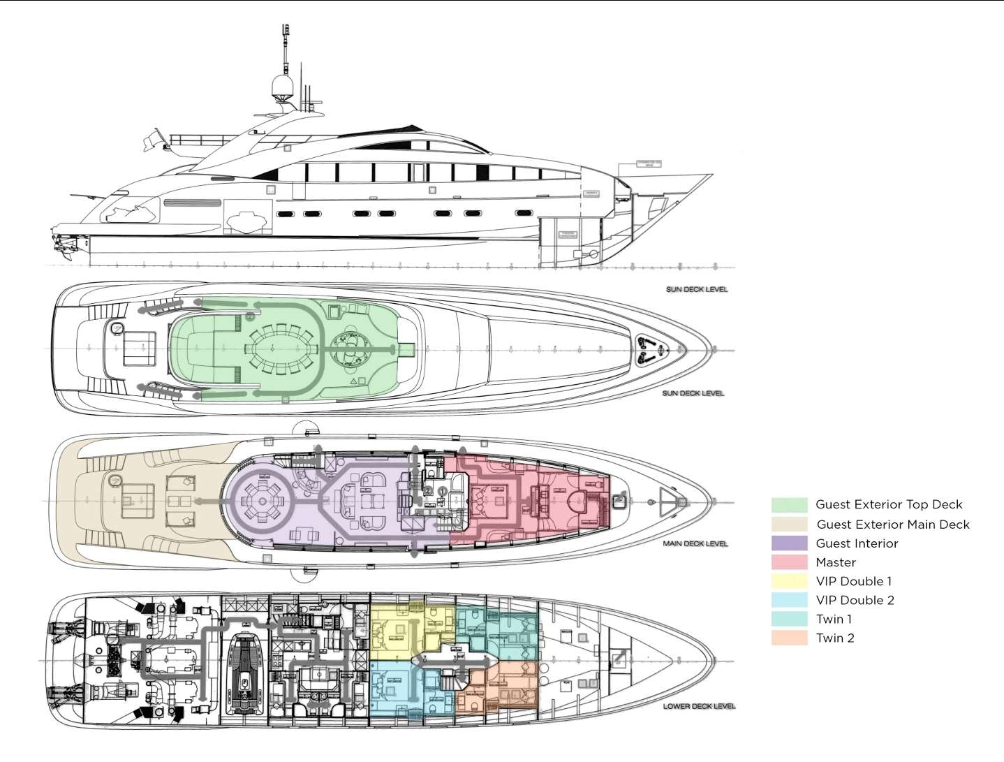 Plano y distribución de YCM 120