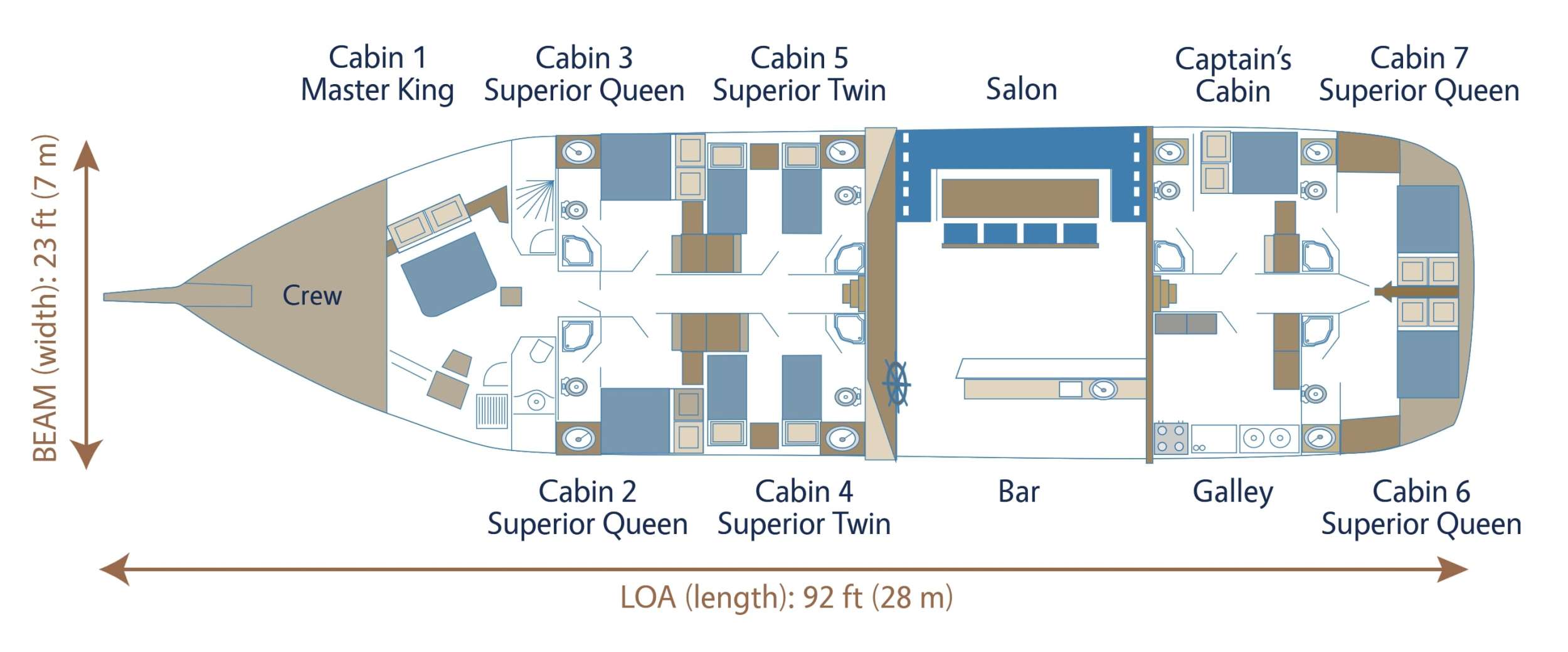 Yacht Layout