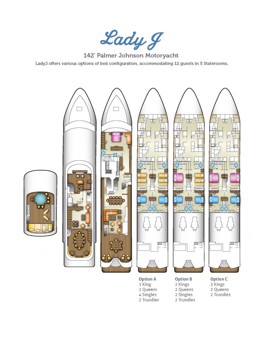 Yacht Layout