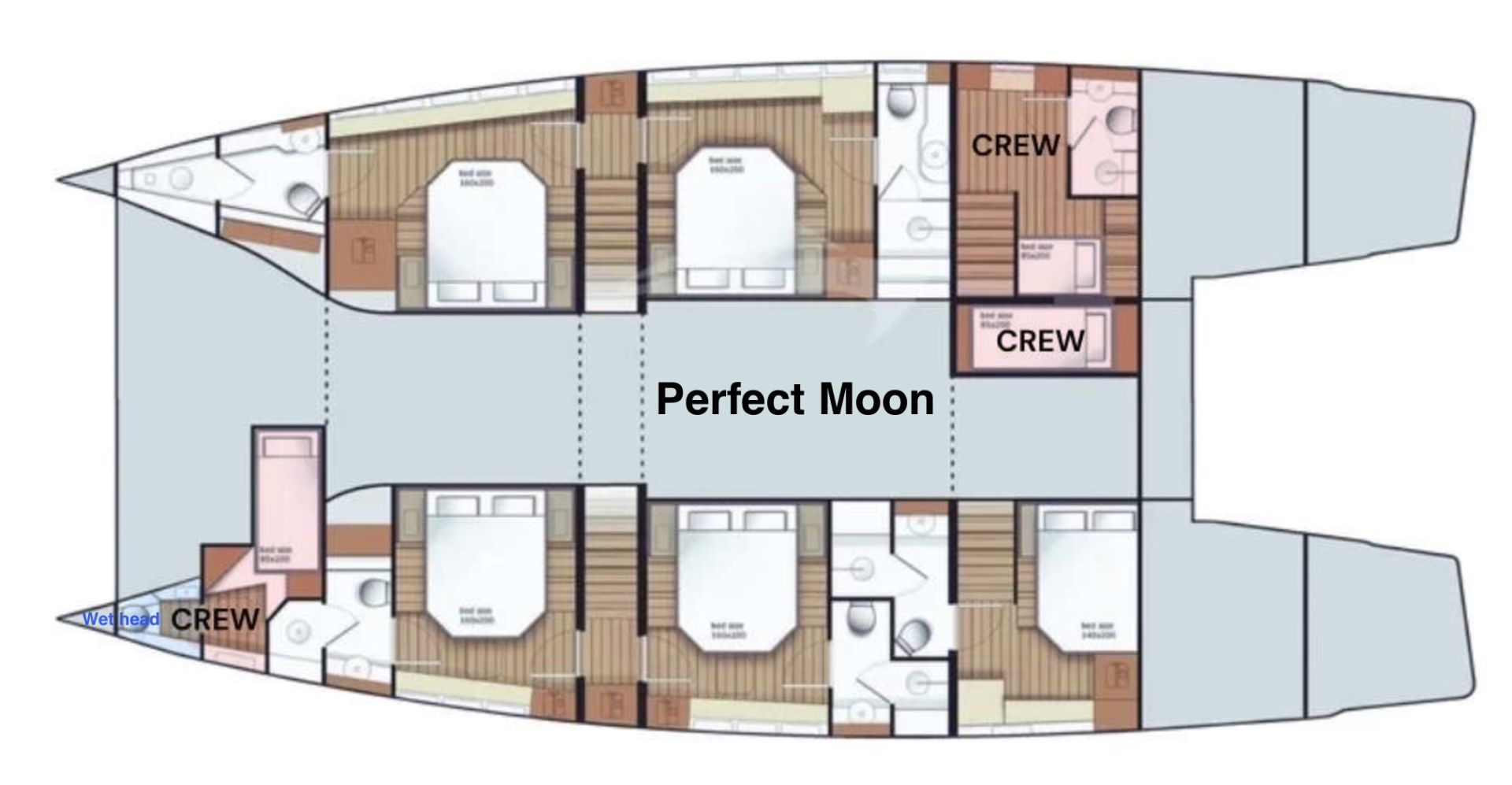 Yacht Layout