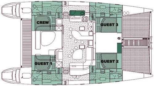 Yacht Layout