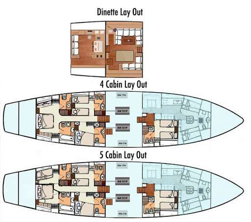 Deck plan and layout for My Lotty