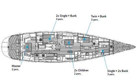 Deck plan and layout for Kallima