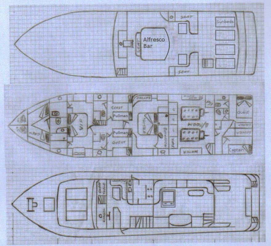 Yacht Layout