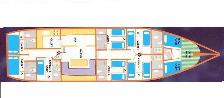 Yacht Layout