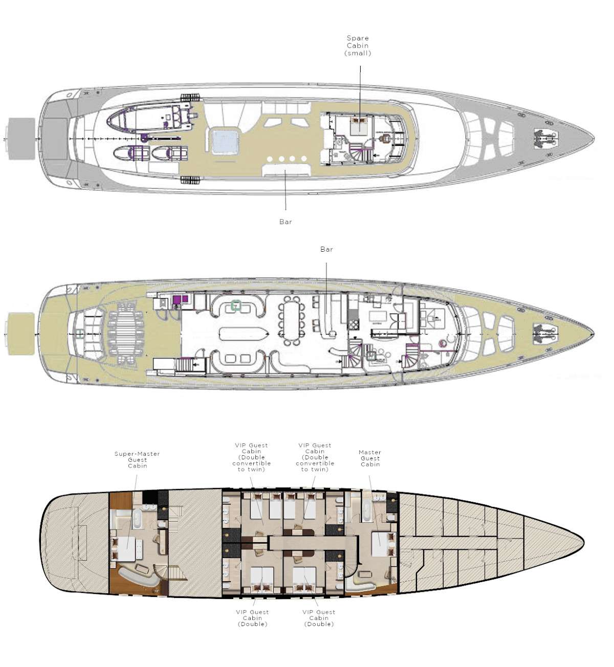 Yacht Layout