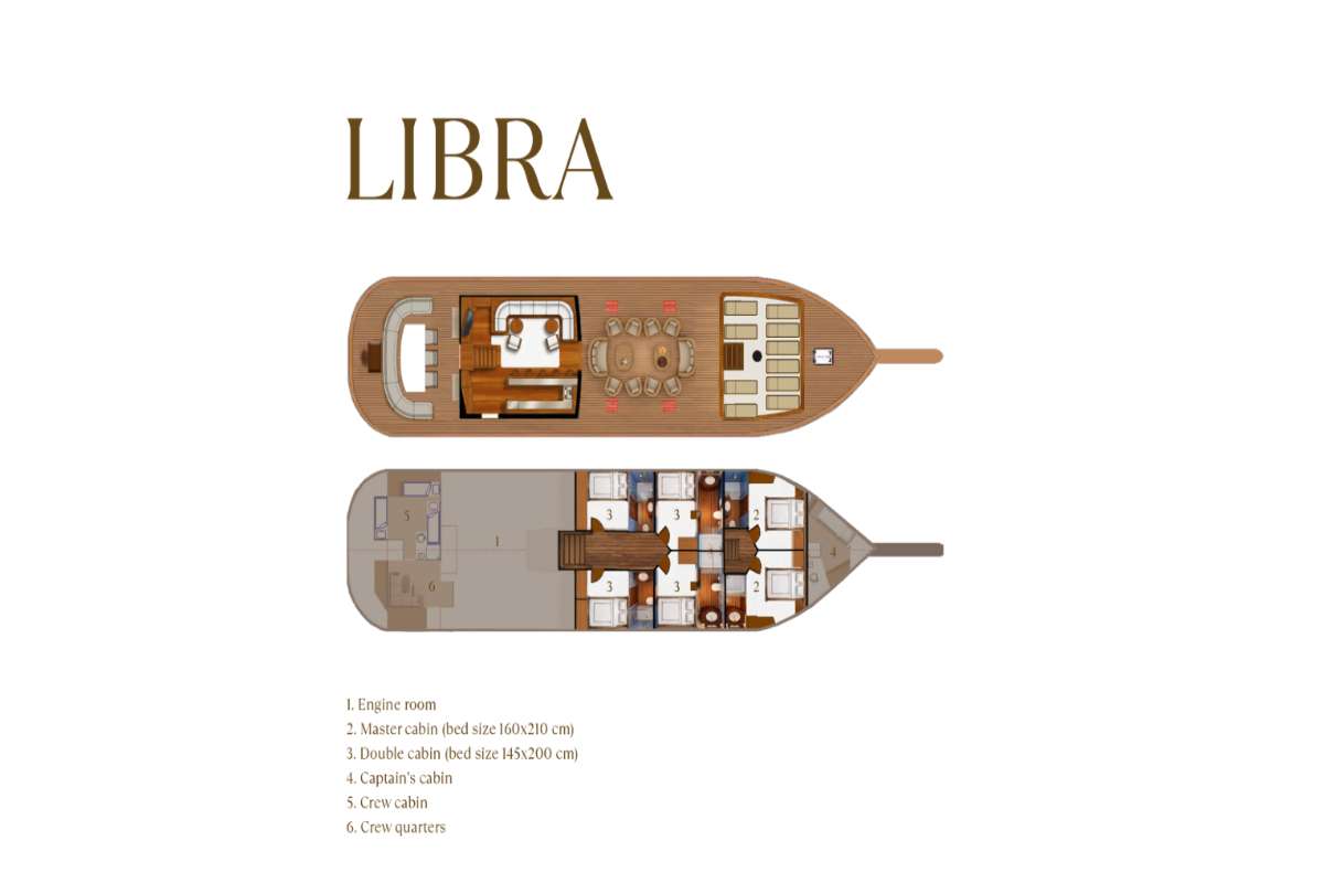 Yacht Layout