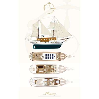 Deck plan and layout for Mimay
