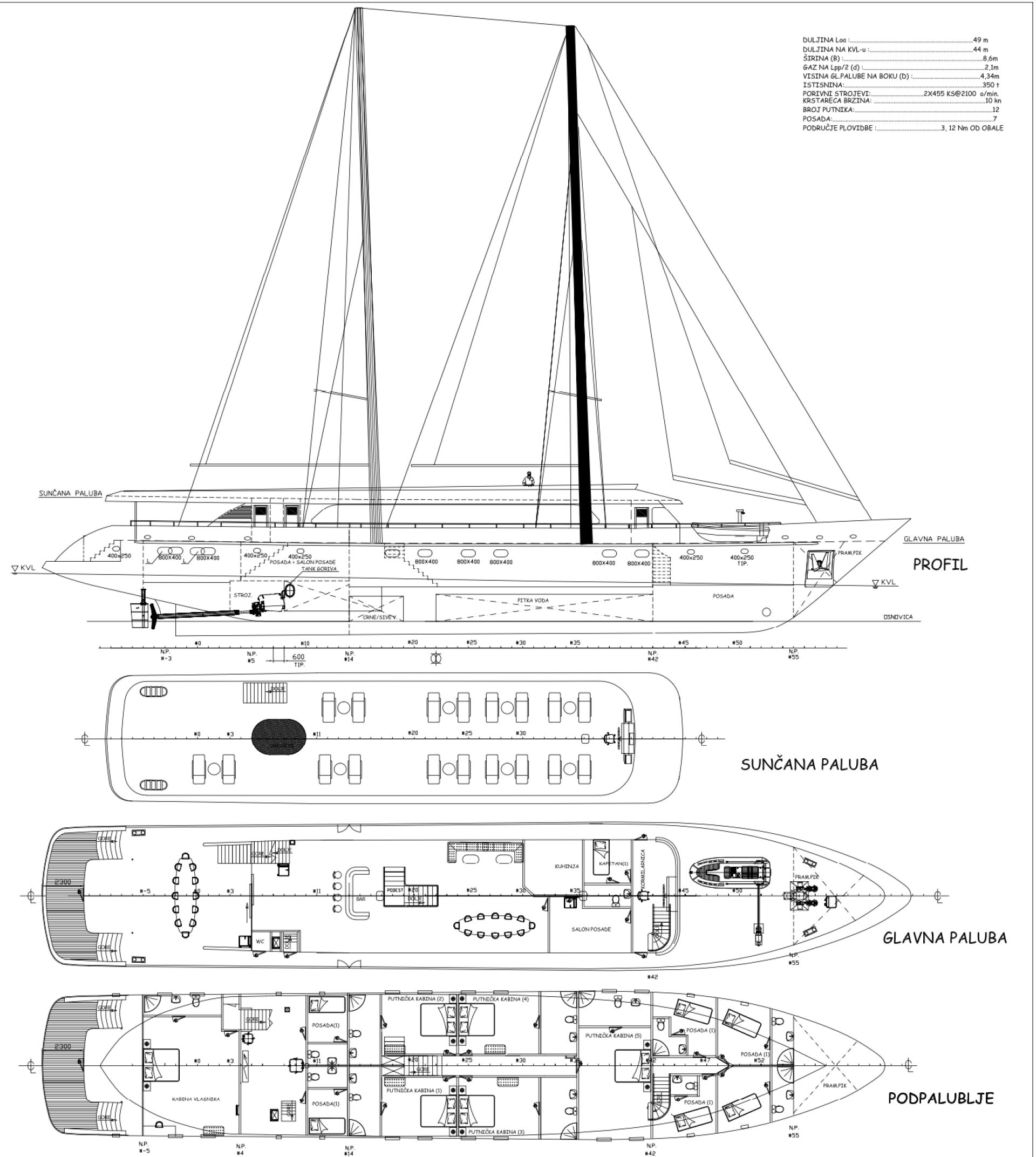 Yacht Layout